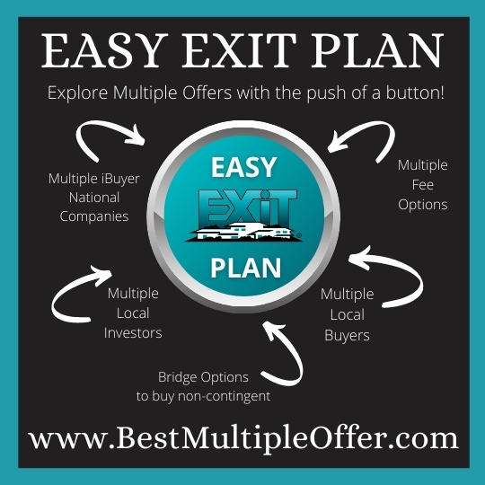 Easy Exit Plan